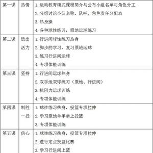 小学生篮球训练计划详细